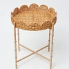 Round Scalloped Rattan Tray With Stand